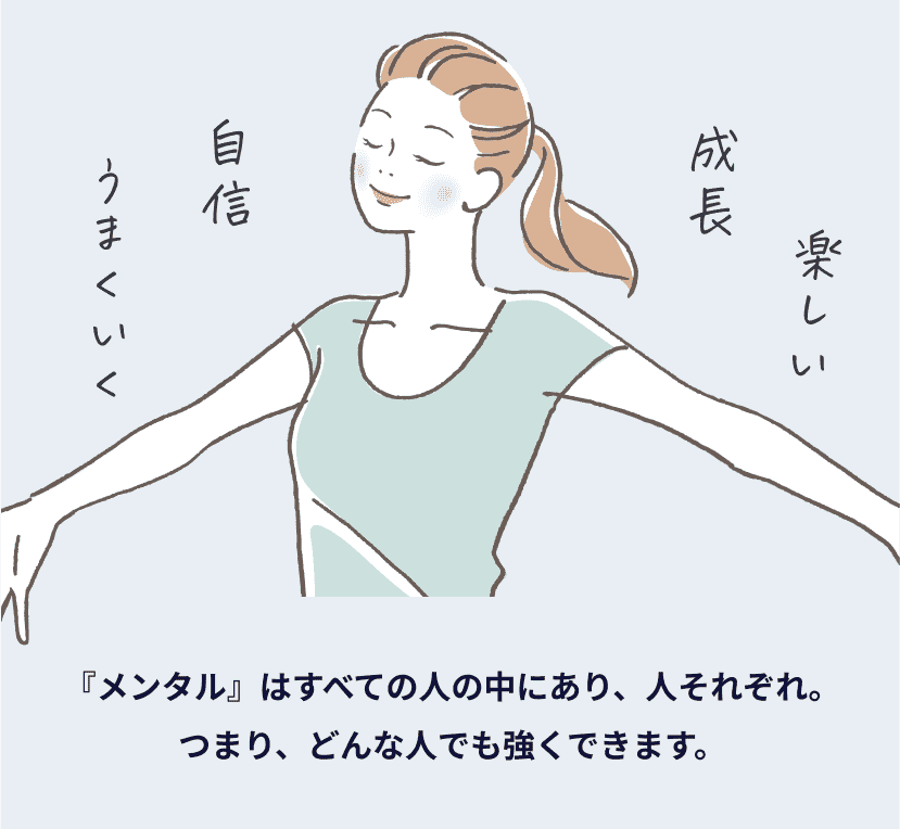 「メンタル」はすべての人の中にあり、人それぞれ。つまり、どんな人でも強くできます。