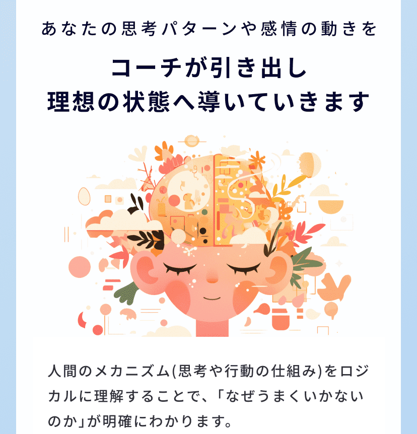 理想の状態へ導いていきます